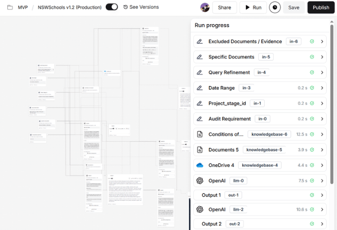 BigWolf AI Audit